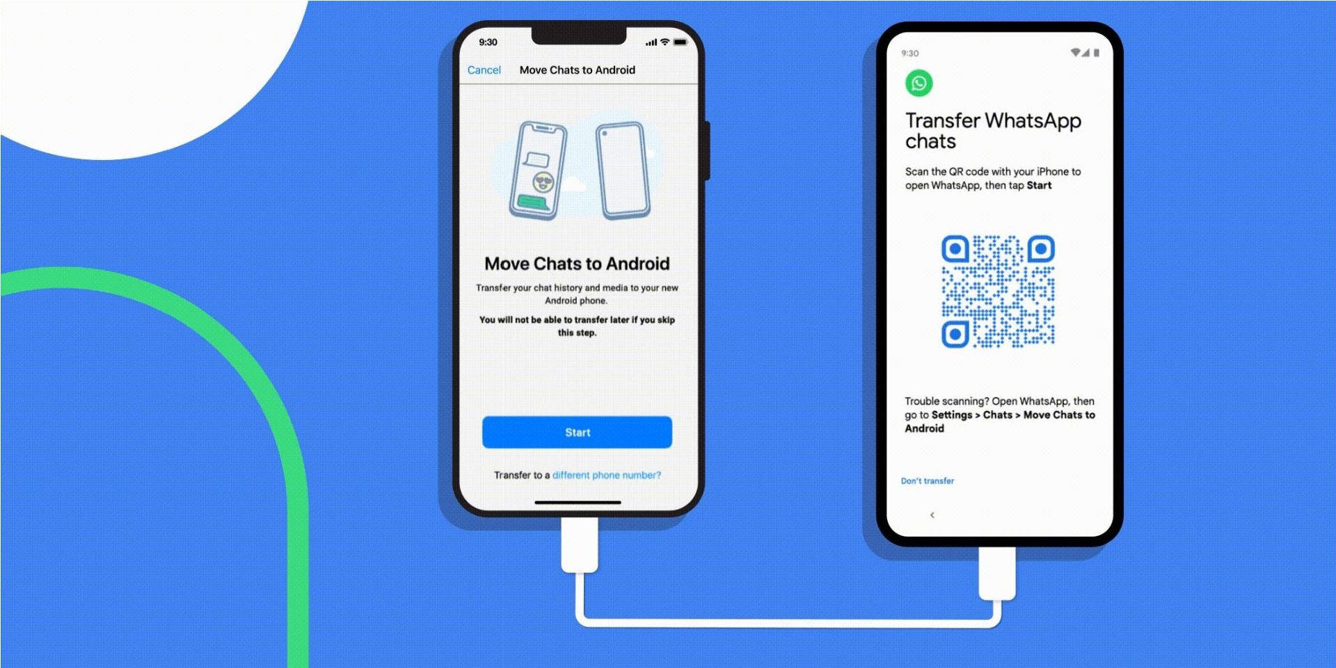 Transfer WhatsApp from Android to iOS 16 Illustration